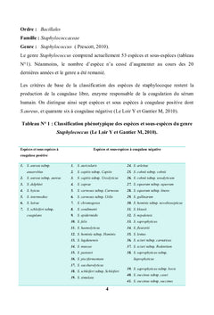 Staphylococcus aureus résistant à la méthicilline