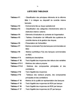 Evaluation des Systèmes de Contrôle Interne et de Gestion des Risques