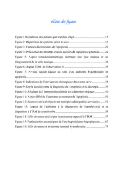 Apoplexie hypophysaire