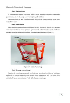 Automatisation et la surveillance d'une ensacheuse semi-automatique