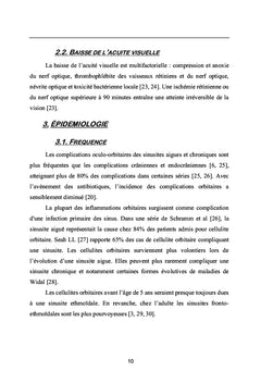 Les Complications Orbitaires des Sinusites Bacteriennes
