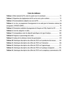 Intérêts Pédagogiques et Didactiques des TIC