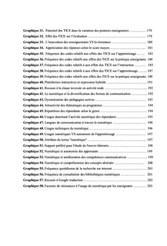 Intérêts Pédagogiques et Didactiques des TIC