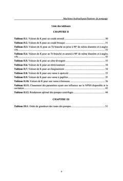 Machines hydrauliques