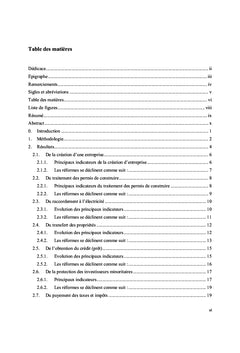 Climat des affaires et réformes majeures en RD Congo de 2003 à 2020