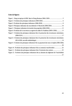 Climat des affaires et réformes majeures en RD Congo de 2003 à 2020
