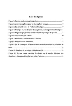 Programme d'éducation thérapeutique de l'enfant asthmatique