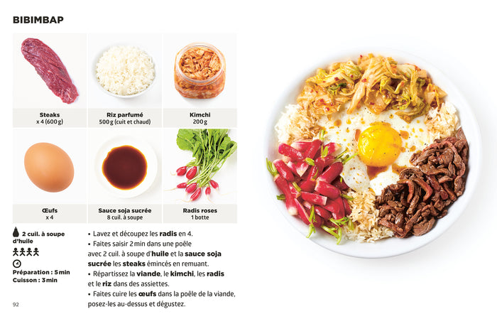 Le meilleur de l'Asie