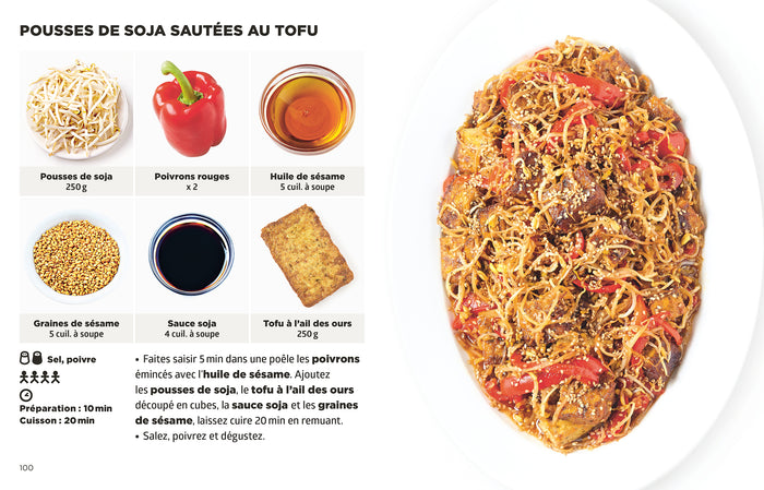 Le meilleur de l'Asie