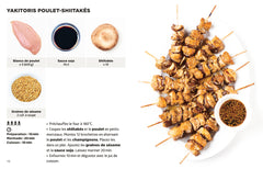 Le meilleur de l'Asie