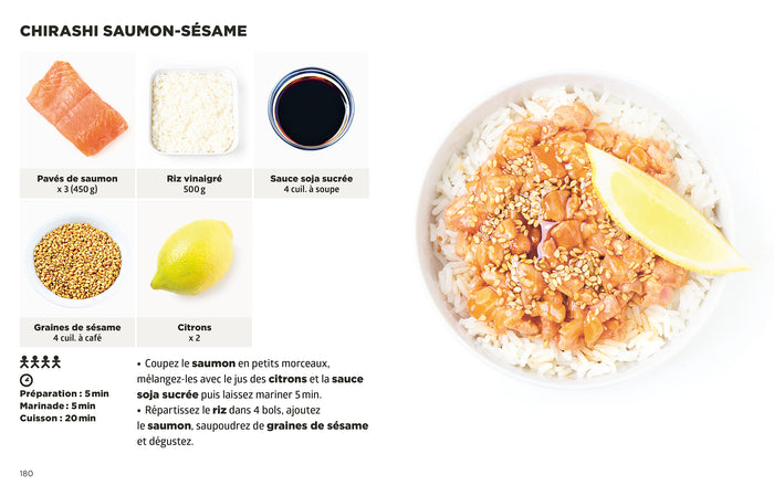 Le meilleur de l'Asie