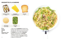 Recettes pour fauchés