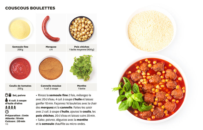 Recettes pour fauchés