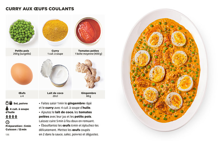 Recettes pour fauchés