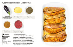 Recettes pour fauchés