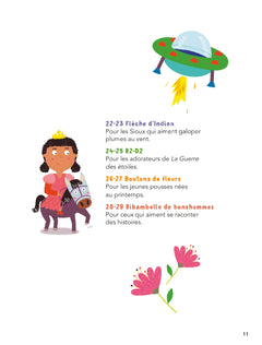 Copain - Anniversaires