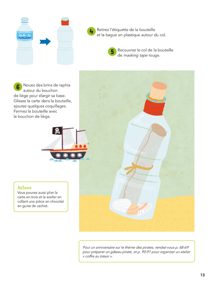 Copain - Anniversaires