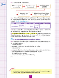 Objectif BTS MCO - 210 fiches efficaces pour bien réviser