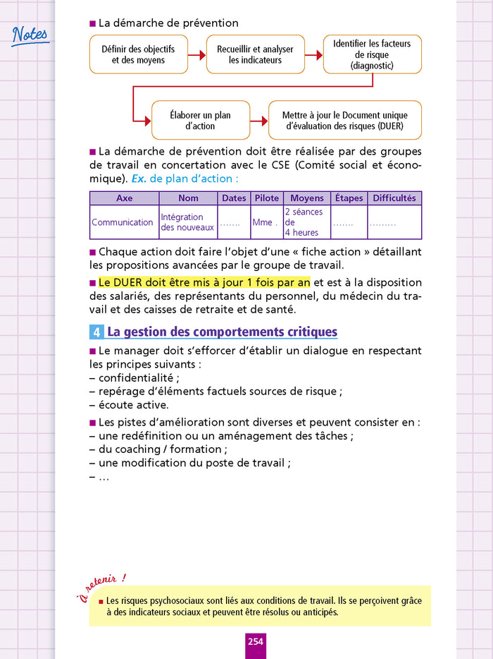 Objectif BTS MCO - 210 fiches efficaces pour bien réviser