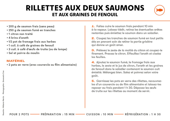 Coffret fiche - Apéros