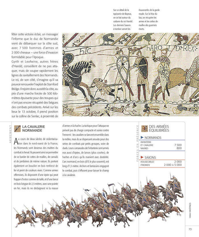 Les grandes batailles de l'histoire