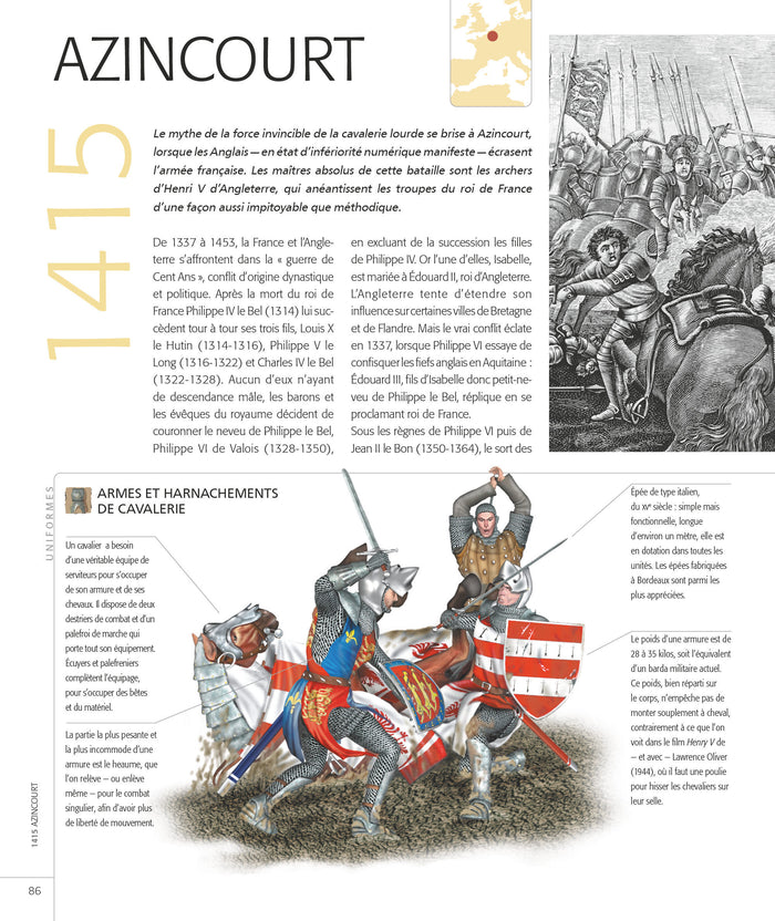 Les grandes batailles de l'histoire