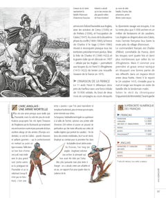 Les grandes batailles de l'histoire