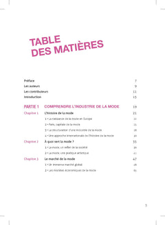 Industrie de la mode