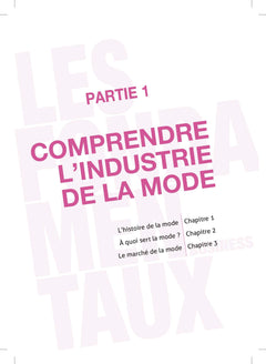 Industrie de la mode