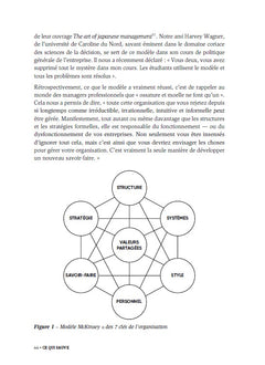 Le prix de l'excellence - 2e éd.