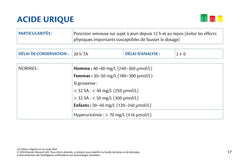 Les bilans sanguins en un coup d'oeil