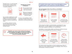 J'y comprends rien !