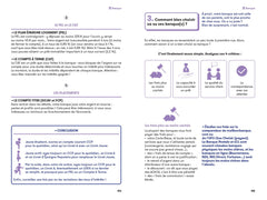 J'y comprends rien !