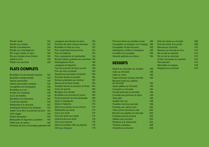 Succès garanti - 200 recettes pas chères