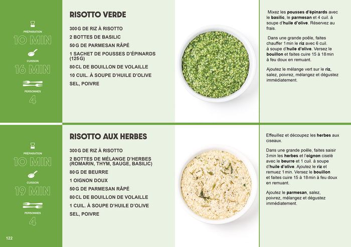 Succès garanti - 200 recettes pas chères