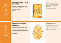 Succès garanti - 200 recettes spécial étudiants