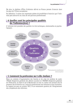 IFSI 2025 Ecoles d'infirmier Concours Formation continue et Passerelle AS-AP