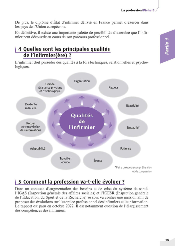 IFSI 2025 Ecoles d'infirmier Concours Formation continue et Passerelle AS-AP