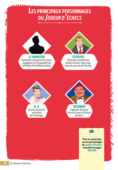 BiblioCollège Le Joueur d'échecs, Stefan Zweig