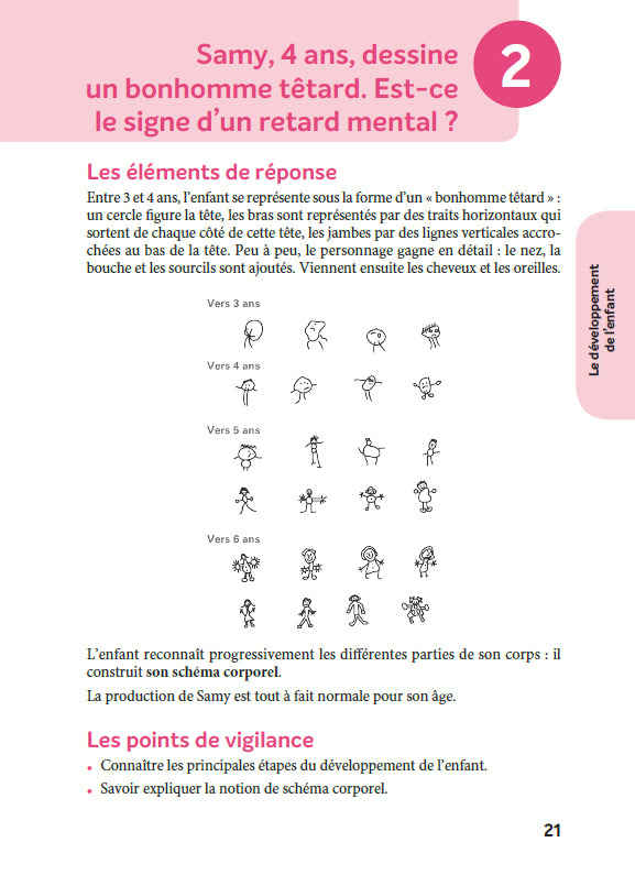 Concours ATSEM/ASEM L'oral en 180 questions 2025-2026