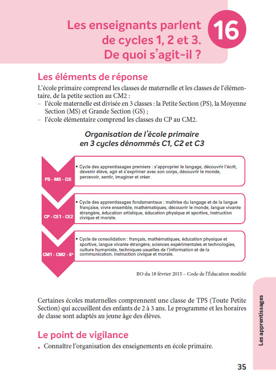 Concours ATSEM/ASEM L'oral en 180 questions 2025-2026
