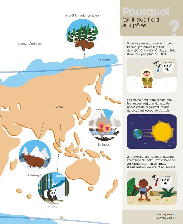 Les animaux du froid