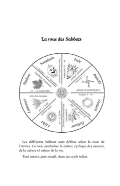 Les Secrets d'Harmony