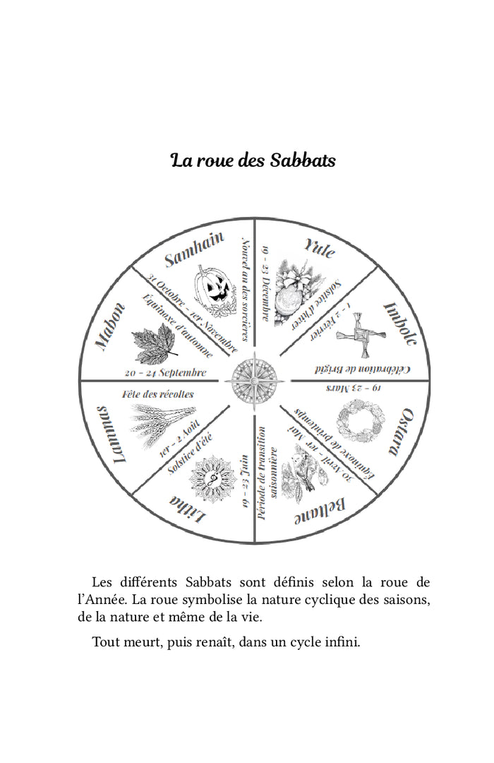 Les Secrets d'Harmony