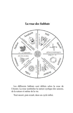 Les Secrets d'Harmony