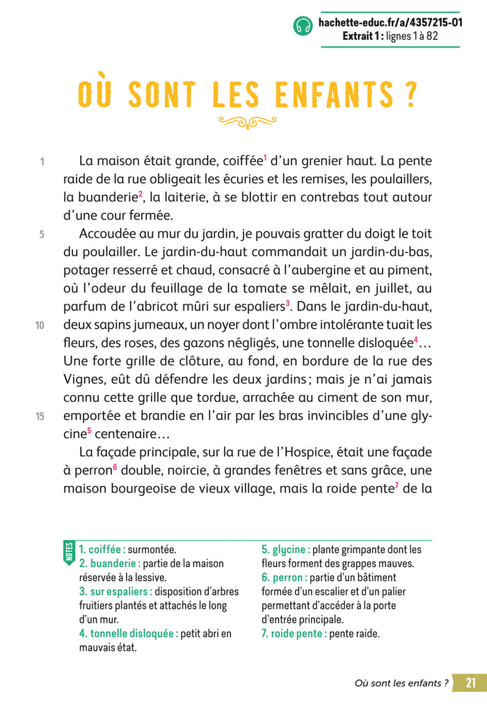 Bibliocollège - La maison de Claudine, Colette