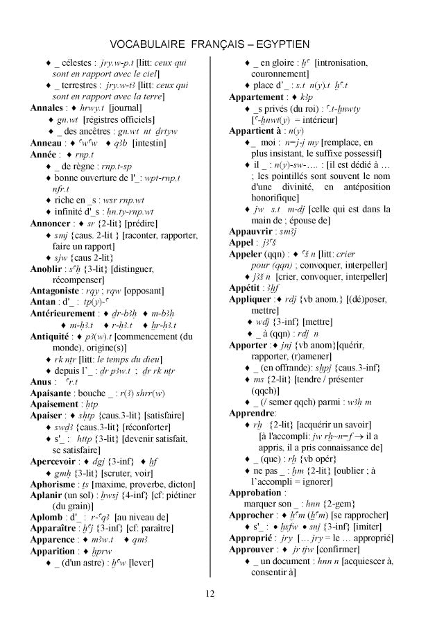 Mots et noms de l'Egypte ancienne