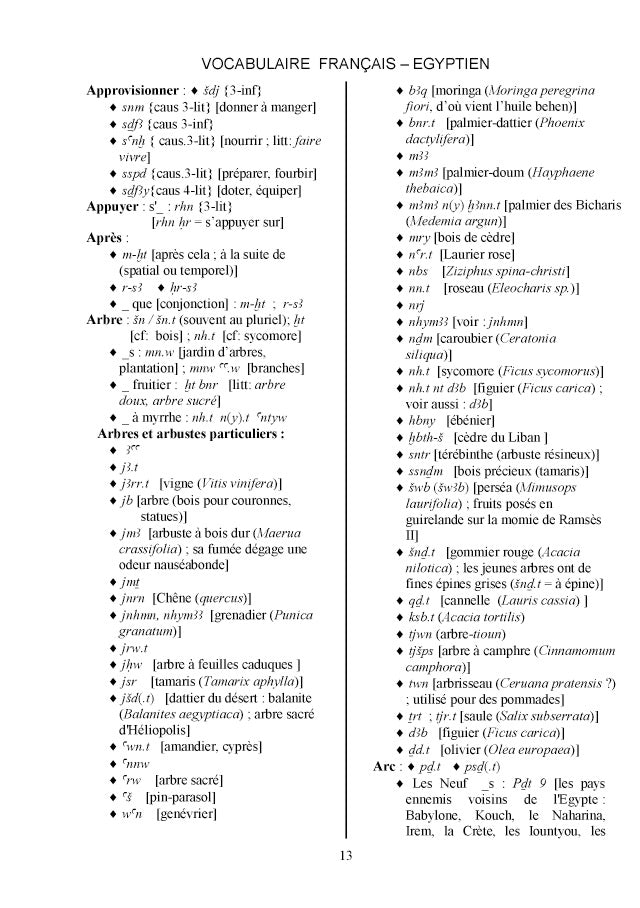 Mots et noms de l'Egypte ancienne