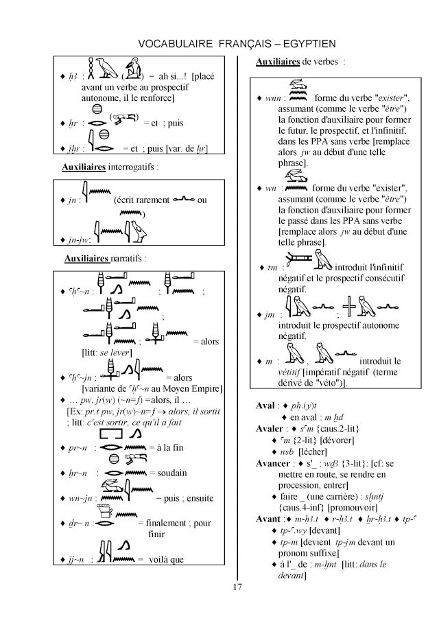 Mots et noms de l'Egypte ancienne