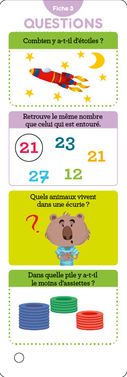 Les incollables - 150 quiz pour réviser